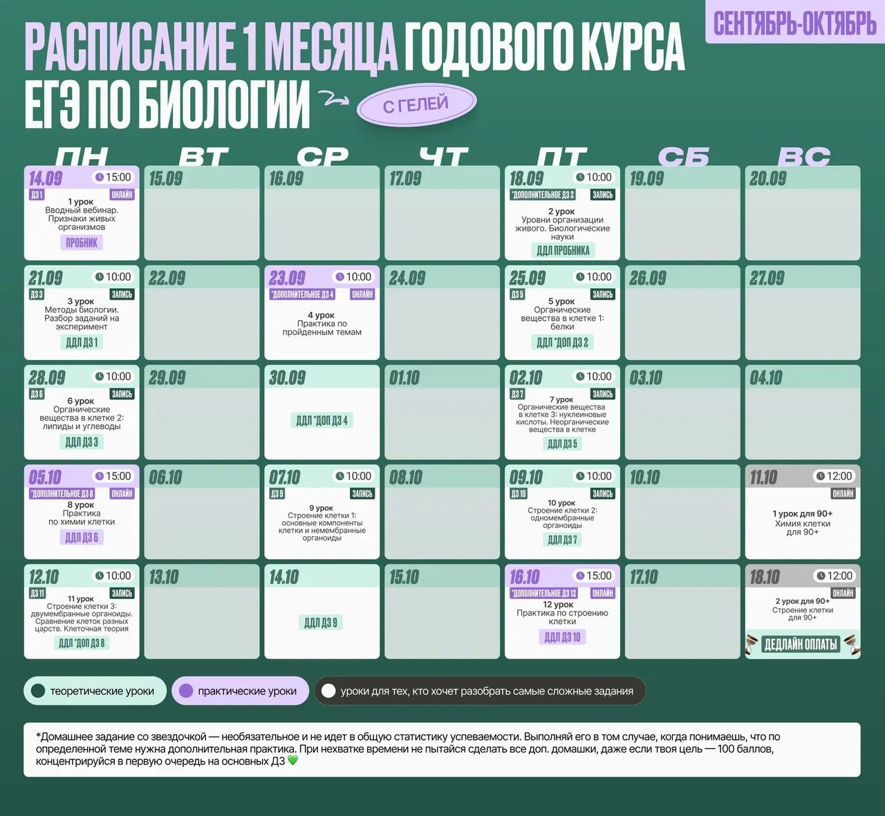 Расписание занятий курса «Биология | Egeland»
