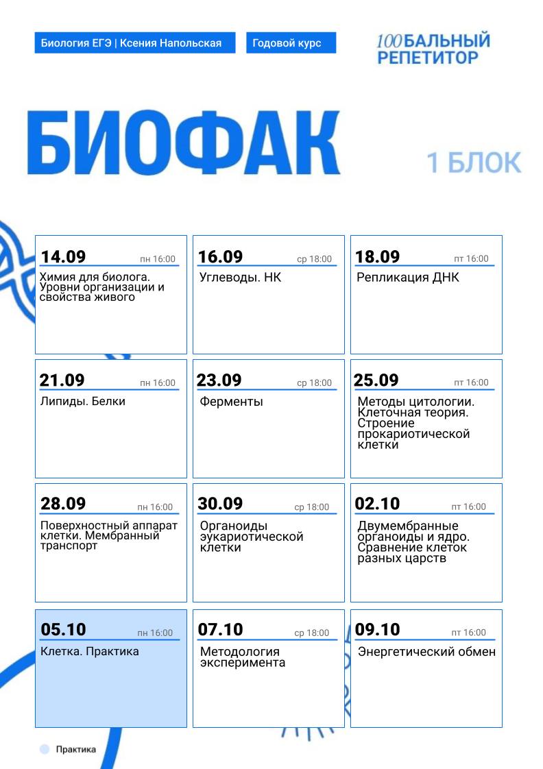 Расписание занятий курса «Биология | 100Балльный»
